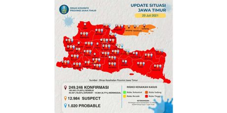 Lonjakan Covid-19, 33 Daerah di Jatim Jadi Zona Merah!