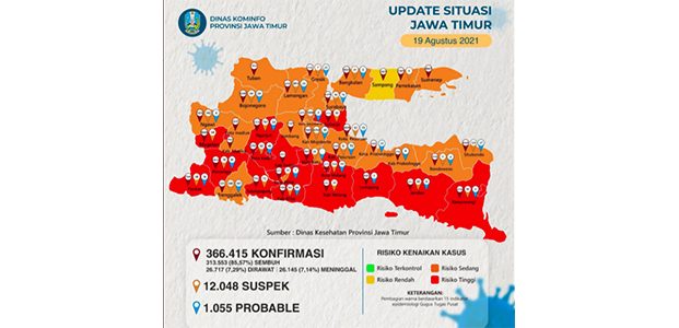 Kasus Aktif Covid-19 di Jatim 26.908, 15 Kota/Kab Masih Zona Merah Kasus Aktif Covid-19 di Jatim 26.908, 15 Kota/Kab Masih Zona Merah