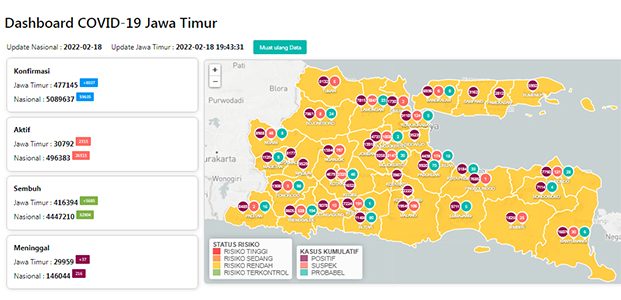 Kasus Aktif Covid-19 di Jatim Tembus di Atas 30 Ribu, Surabaya dan Sidoarjo Tertinggi