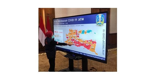 Antisipasi Puncak Corona, Ini Langkah Pemprov Jatim Antisipasi Puncak Corona, Ini Langkah Pemprov Jatim