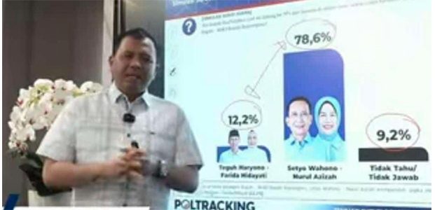 Poltracking Rilis Hasil Survei Pilkada Bojonegoro, Hasilnya Ngeri-Ngeri Sedap Poltracking Rilis Hasil Survei Pilkada Bojonegoro, Hasilnya Ngeri-Ngeri Sedap