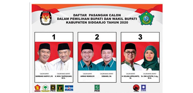 Dua Paslon Pilkada Sidoarjo Saling Klaim Kemenangan Dua Paslon Pilkada Sidoarjo Saling Klaim Kemenangan