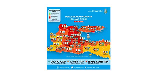 Jumlah Pasien Positif Covid-19 di Jatim Tembus 11.795 Orang Jumlah Pasien Positif Covid-19 di Jatim Tembus 11.795 Orang