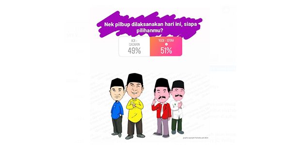 Polling di Medsos, Mbois Ungguli Keponakan SBY Polling di Medsos, Mbois Ungguli Keponakan SBY