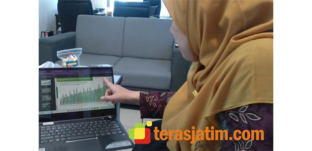 13 Ribu Lebih Orang Pacitan ‘Nganggur’, Paling Banyak Laki-laki 13 Ribu Lebih Orang Pacitan ‘Nganggur’, Paling Banyak Laki-laki