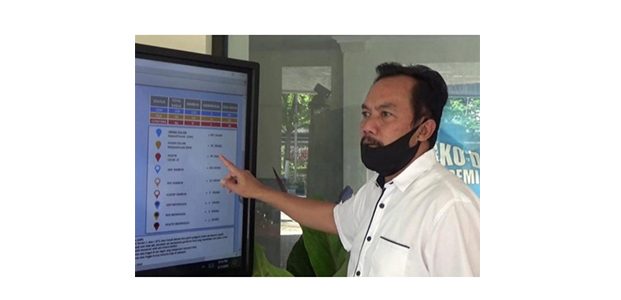 Suami Istri asal Maospati Magetan Dinyatakan Sembuh dari Covid-19 Suami Istri asal Maospati Magetan Dinyatakan Sembuh dari Covid-19