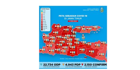 Update Covid-19 di Jatim: Total Positif 2.150, Sembuh 337, Meninggal 211
