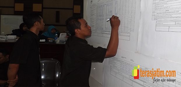 Hasil Pilkada Malang, Dua Kecamatan Dihitung Akhir Hasil Pilkada Malang, Dua Kecamatan Dihitung Akhir