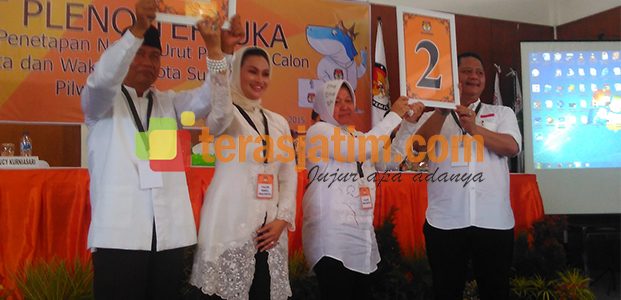 Pilwali Surabaya Pilwali Surabaya